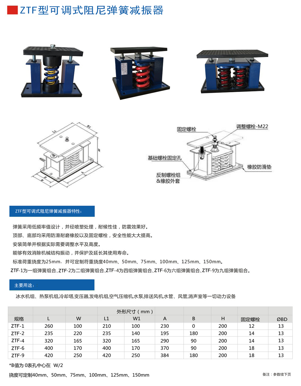 ZTF<a href='http://www.02577.cn' target='_blank'><u>彈簧減震器</u></a>參數圖1