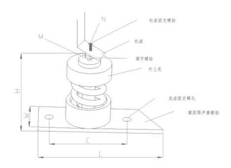 ZTJ型<a href='http://www.02577.cn' target='_blank'><u>彈簧減震器</u></a>結構圖